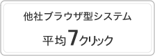 他社ブラウザ型システム平均7クリック
