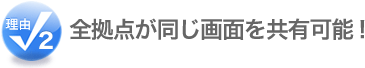全拠点が同じ画面を共有可能!