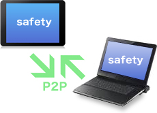 P2Pでサーバーレス、セキュリティも万全!