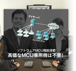 ソフトウェアMCU機能搭載