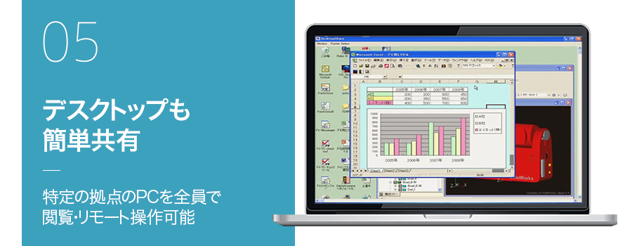 デスクトップも簡単共有