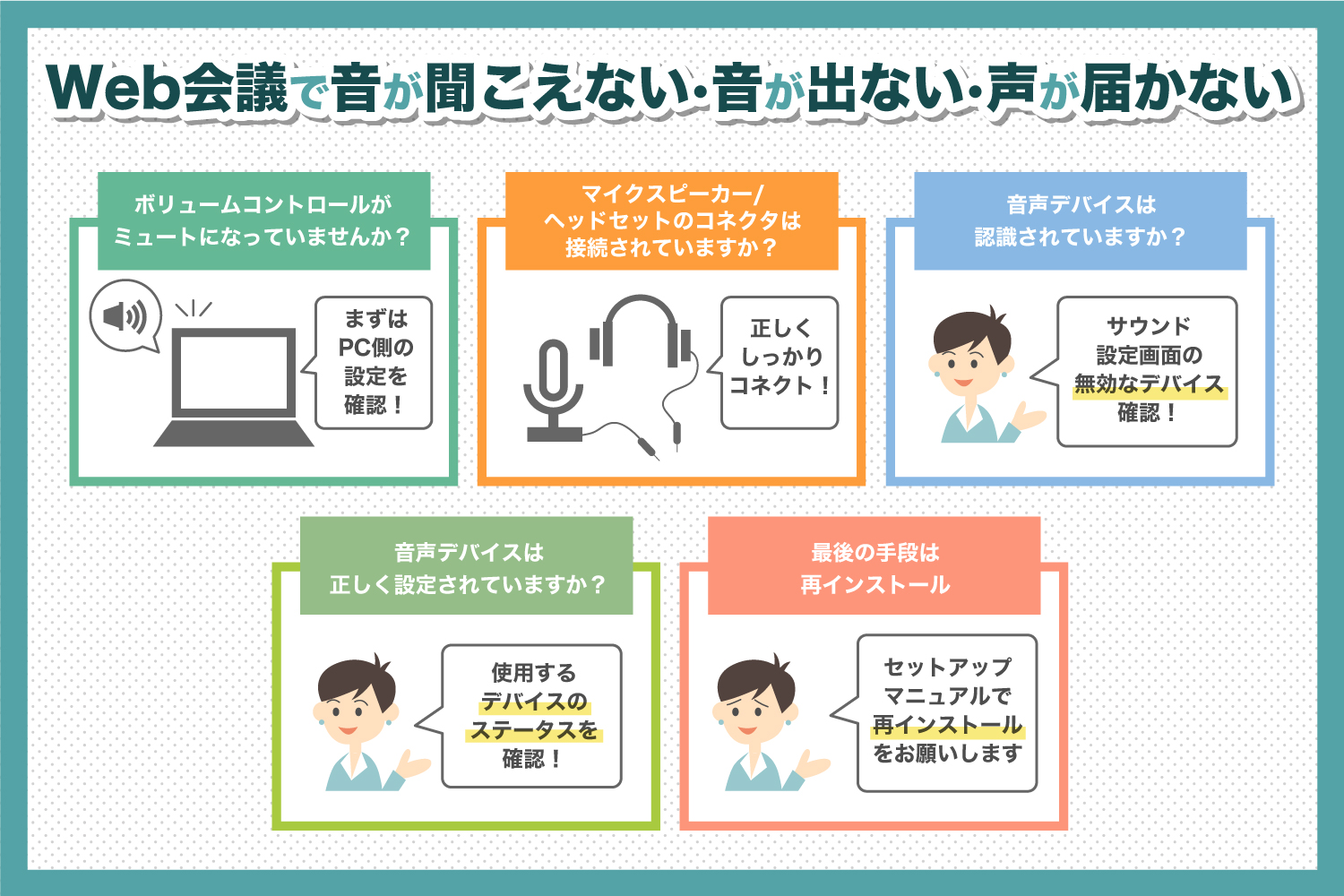 Web会議の音声トラブル１「聞こえない・音が出ない・声が届かない」