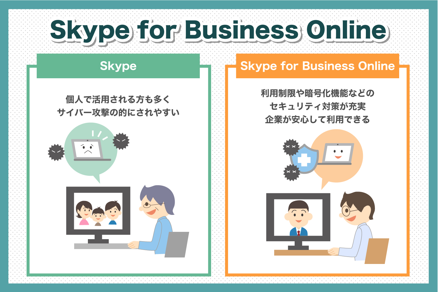 企業がSkypeを禁止する理由とは？ セキュリティ対策など解説します！