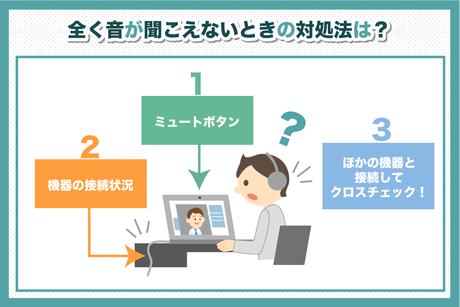 Web会議で音声が途切れる、音が聞き取りづらい原因は？　音声トラブル対処法まとめ