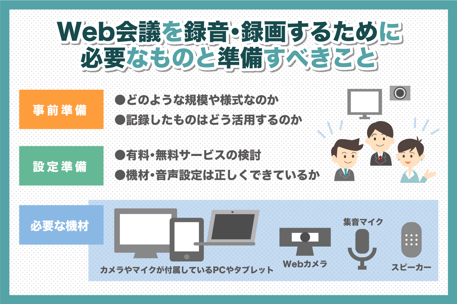 Web会議を録音、録画する為に必要なものと準備すべきこととは？