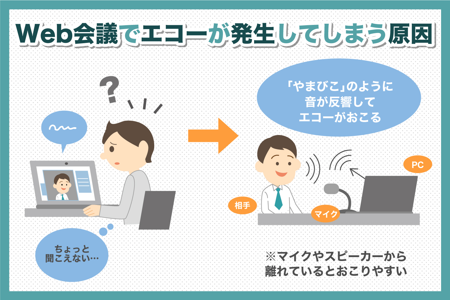 WEB会議でエコーが発生してしまう原因とは？専用マイクやスピーカーの必要性についても説明します！