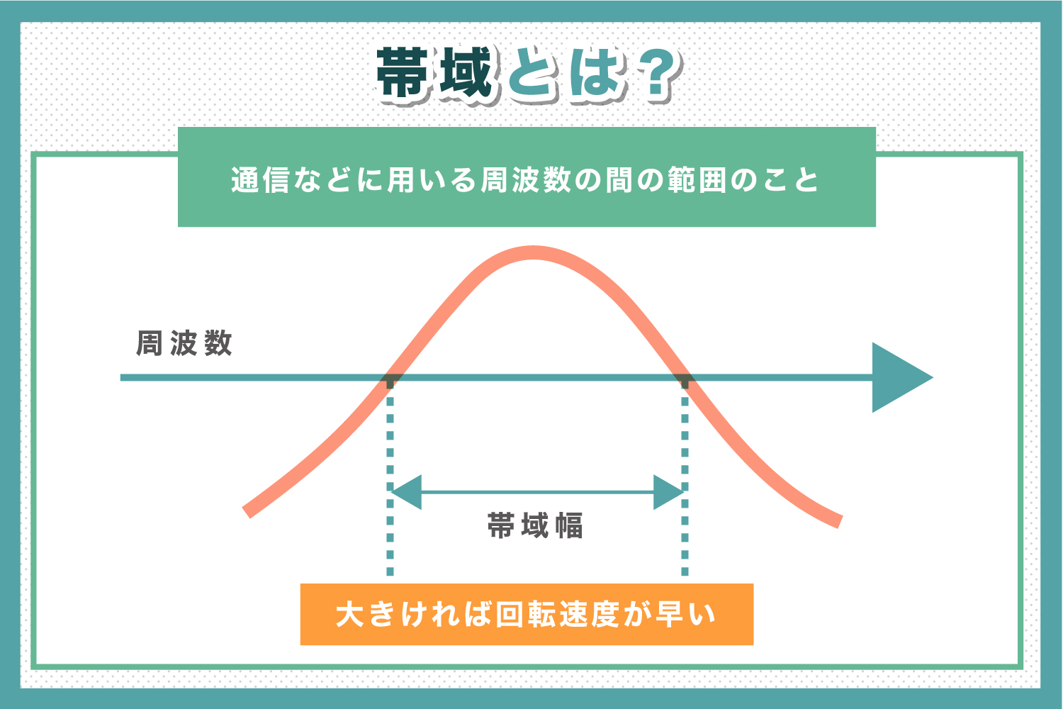 帯域とは？帯域を改善する具体的な方法を徹底解説！