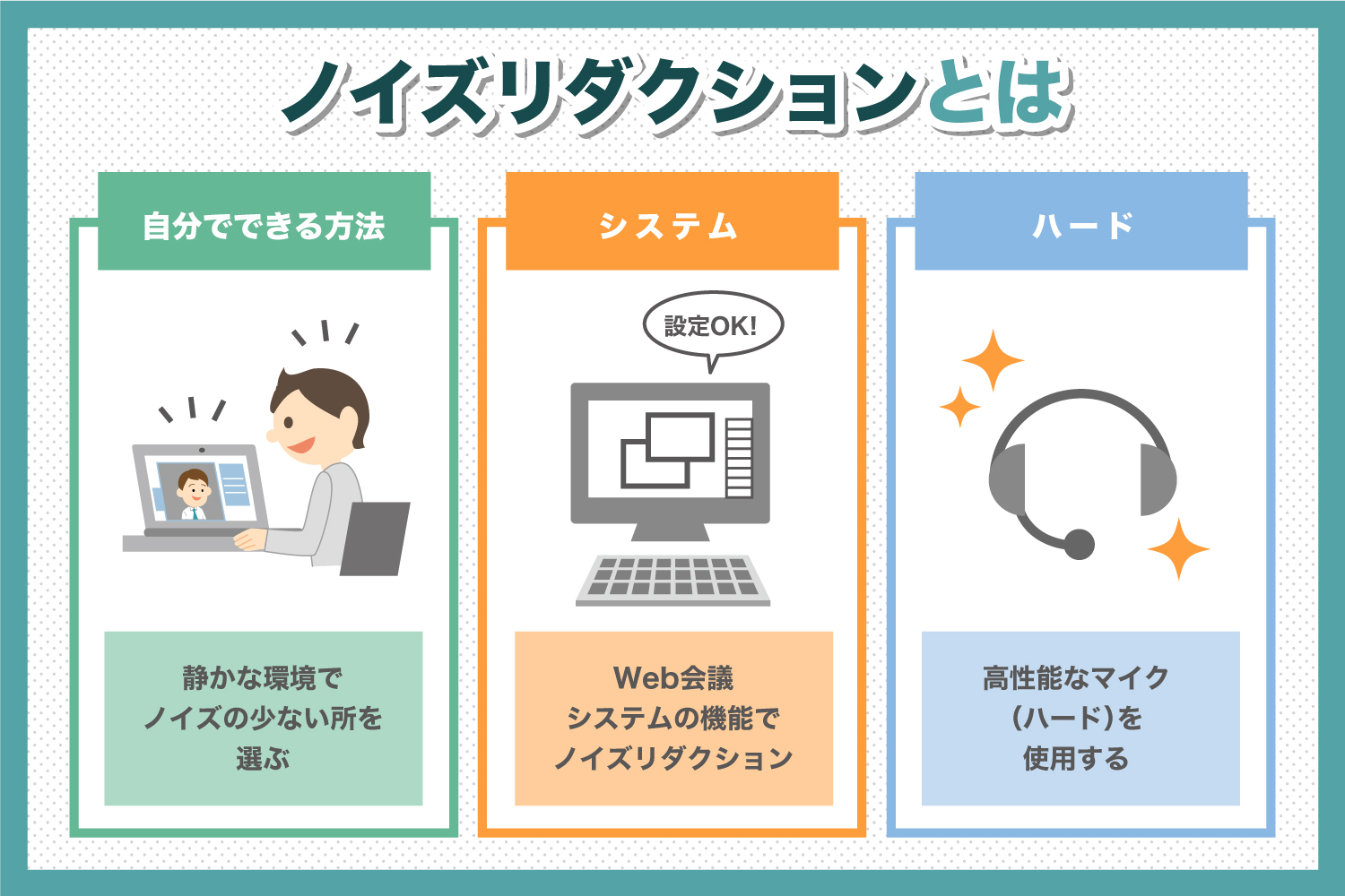 ノイズリダクションとは？Web会議での活用を詳しく解説します