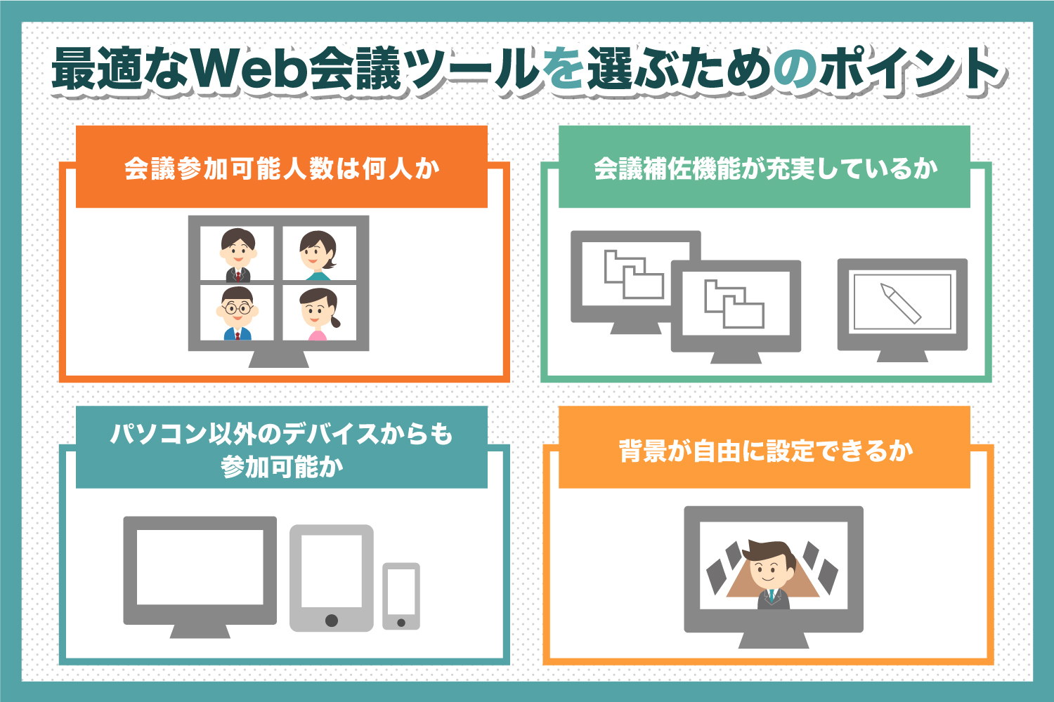 Web会議ツール7つを徹底解説！自社に合った無料ツールの選び方