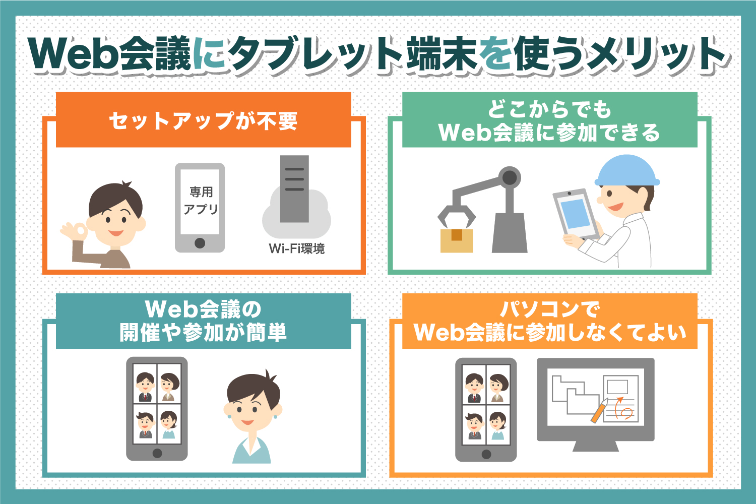 Web会議での効率的で快適なタブレット活用術を詳しく教えます！