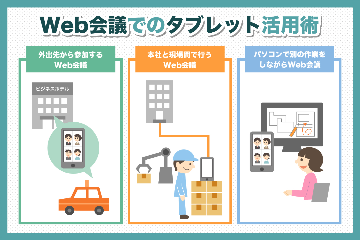 WEB会議-タブレット-活用術