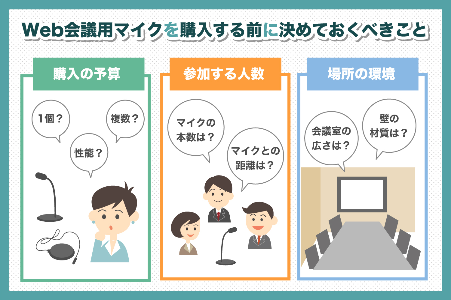 Web会議用マイクの購入前に決めておくべき3つのこと　