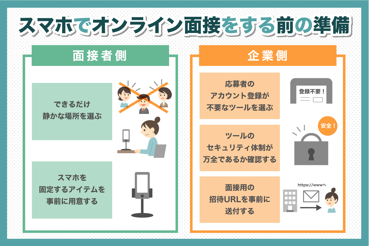 スマホでオンライン面接をおこなう際の準備と注意点を紹介します