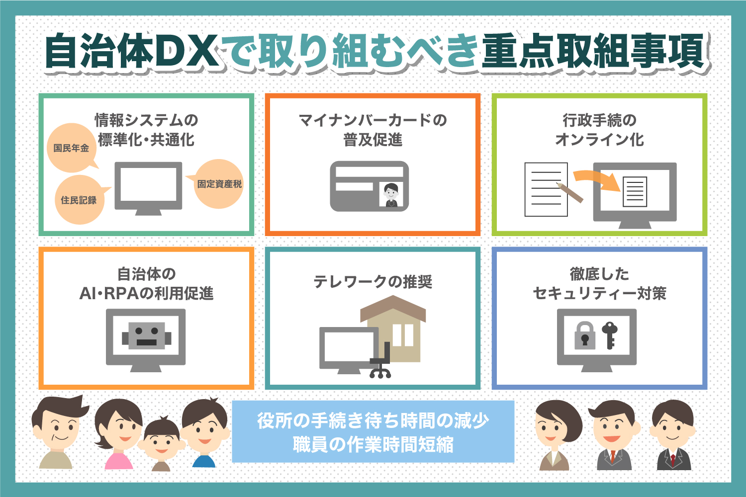 自治体DXとは？ 取り組み方、推進ポイントと事例を紹介