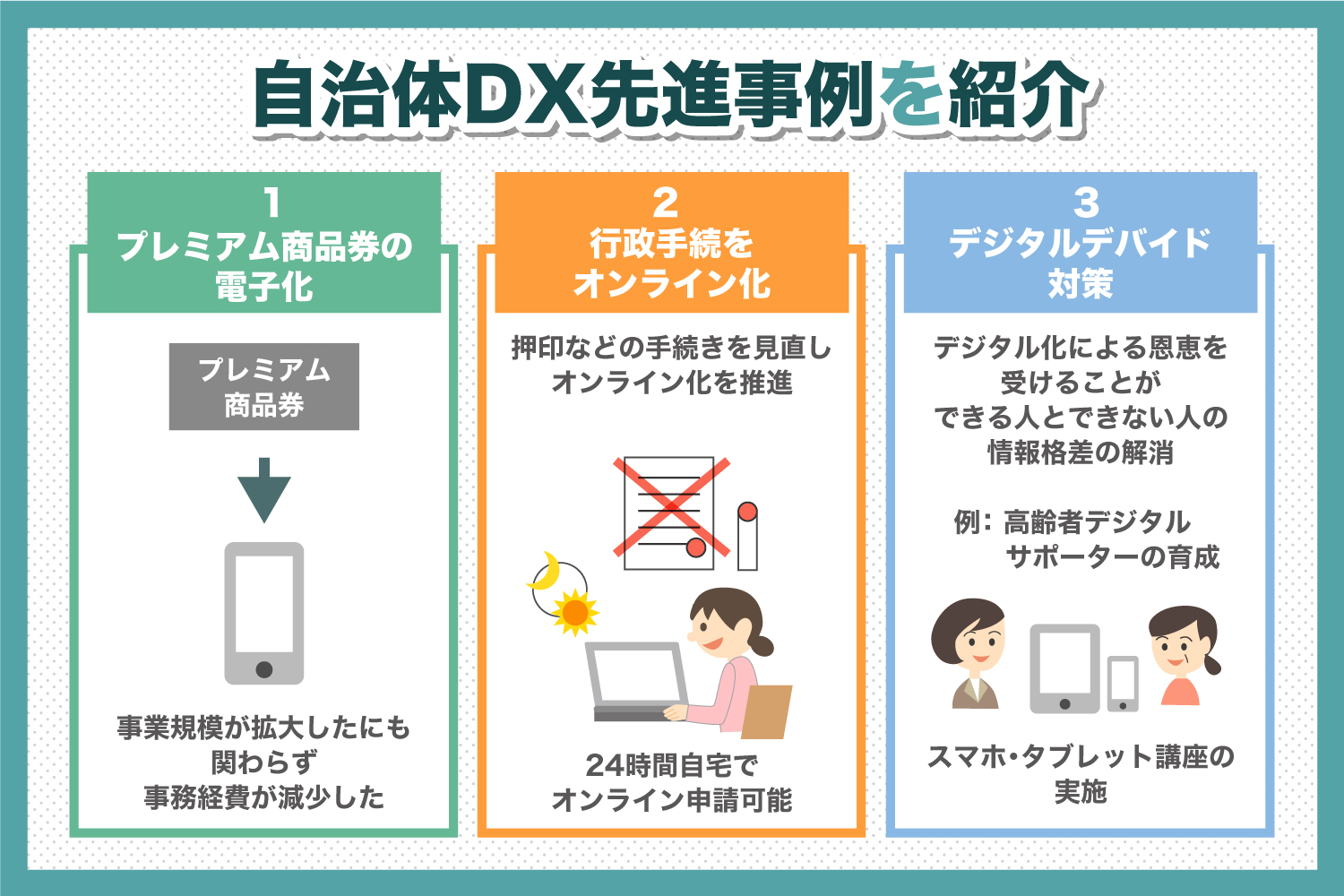 自治体DX先進事例を紹介！取り組み方と結果を徹底解説