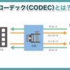 コーデック(CODEC)とは？　コーデックを詳しく解説します