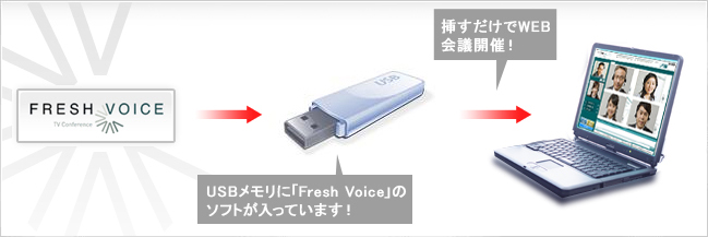 製品説明